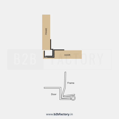 Brass Full Overlay Hinges